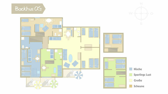 Ferienwohnung in Fehmarn - Ferienhof B&uuml;dlfarm - Sperlings Lust - Bild 9